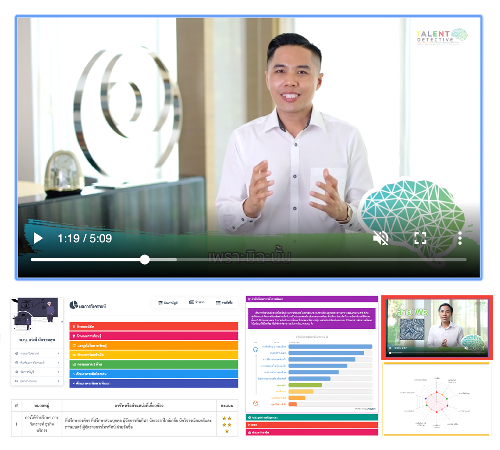 บริการ Talent-D ในรูปแบบ Private Consult